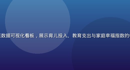 俄罗斯妈妈家庭数据可视化看板，展示育儿投入、教育支出与家庭幸福指数的橄榄绿配色图表